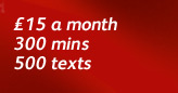 SIM Cards Image